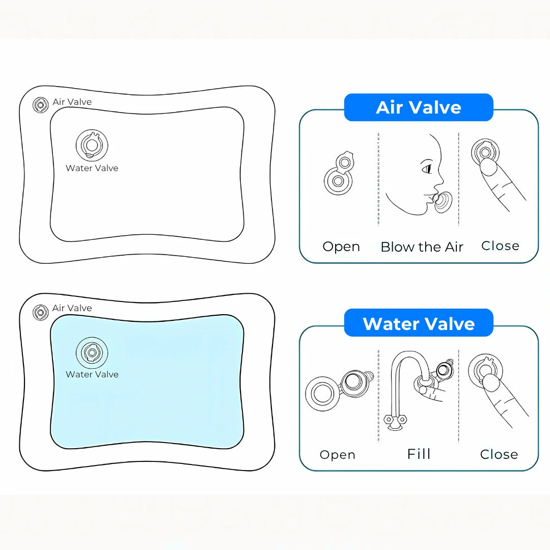 SplashNest™ Baby Water Mat Toy