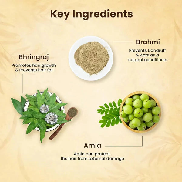 Jamalgota - Ayurvedic Hair Growth Powder ( Buy 1 Get 1 Free)