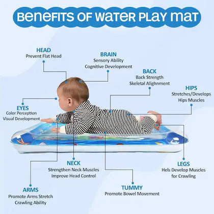 SplashNest™ Baby Water Mat Toy